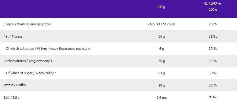 OstroVit Creametto 400g (Островит Криметто) 390708 фото
