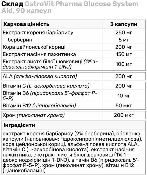 OstroVit Pharma Glucose System Aid 90 капсул (Островит контроль уровня глюкозы в крови) 970194 фото