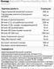 OstroVit Pharma Healthy Skin 90 капсул (Островит Здоровая Кожа) 970195 фото 4