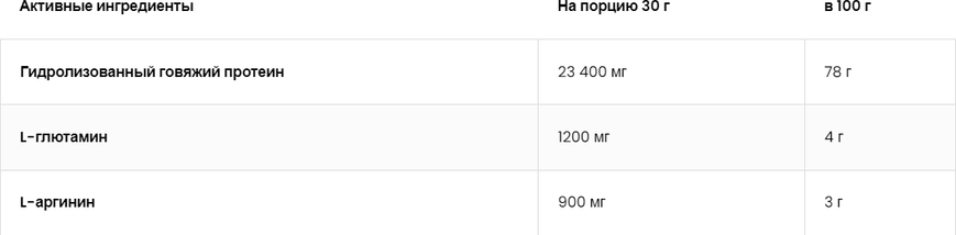 OstroVit Beef Protein 1800 g Chocolate Coconut (Островит Говядина Протеин Шоколад Кокос) 1113992 фото