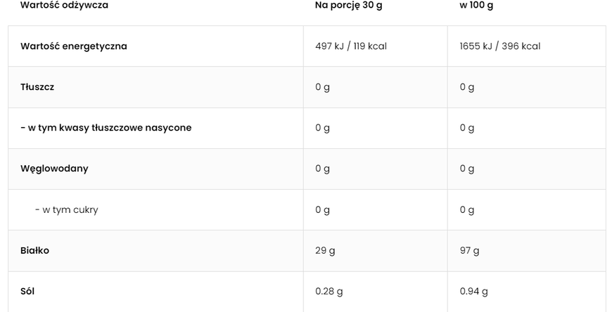 OstroVit Beef Protein 700 g Chocolate - Coconut (Островит Говядина Протеин Шоколад - Кокос) 1113994 фото