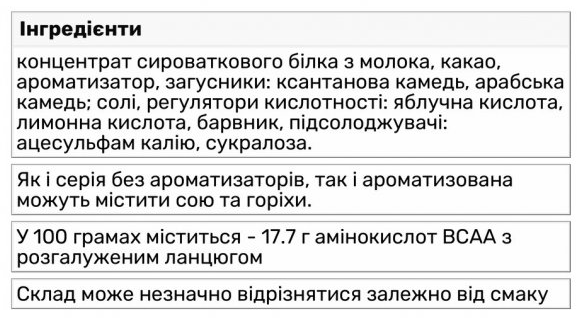 Ostrovit WPC80.eu 900 g Chocolate (Островіт Протеїн WPC80 Шоколад) 1028571 фото