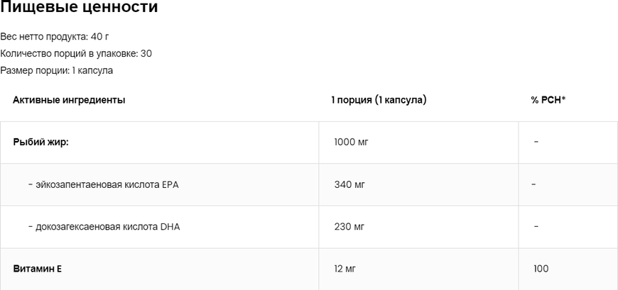 OstroVit Pharma Elite Omega 3 30 капсул (Островит Омега 3) 1114677 фото