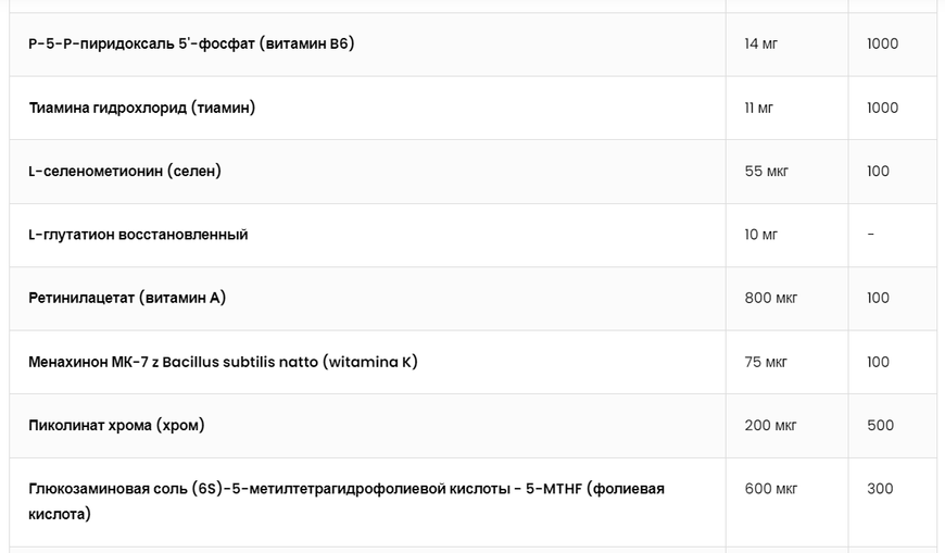 OstroVit Pharma Decorem For Men 60 капсул (Островіт Фарма Декорем Для Чоловіків) 1114679 фото