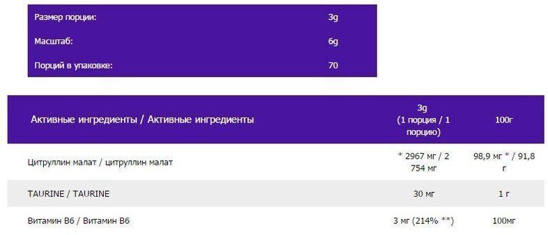 OstroVit Citrulline 210 g (ОстроВіт Цитрулін) 390696 фото