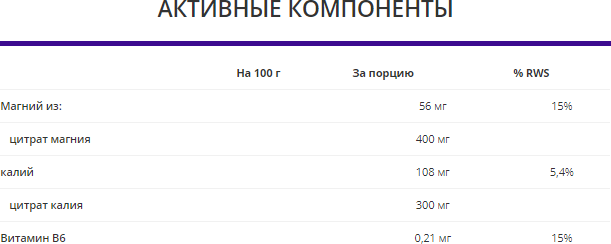 OstroVit Magnez Max Skurcz 60 таблеток (Островіт Магнез Макс Скурч) 512658 фото