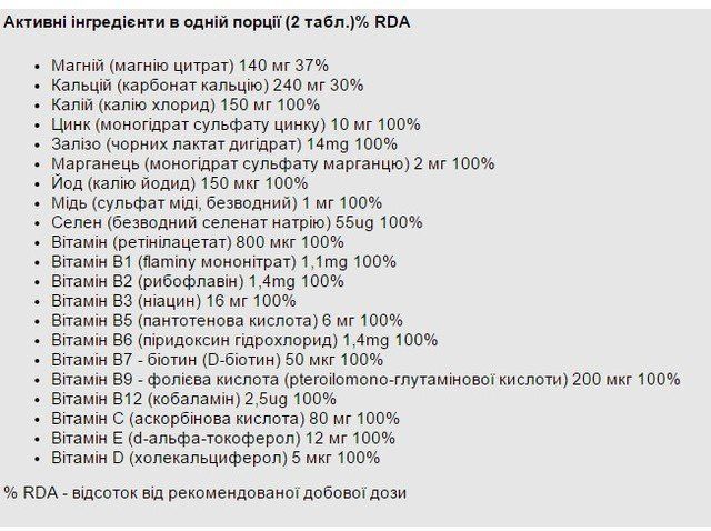 OstroVit 100% Vit&Min 30 таблеток (ОстроВіт 100% Віт&Мін) 511757 фото