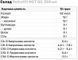 OstroVit MCT Oil 500 ml Unflavored (Островит МСТ Масло) 970791 фото 2