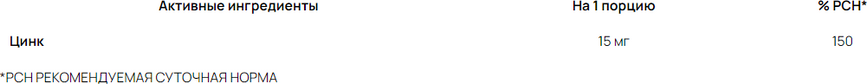 OstroVit Pharma Organic Zinc 90 tab (Островит Органический Цинк) 1158376 фото