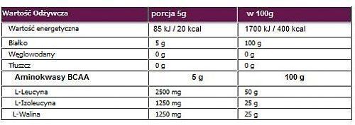 OstroVit Extra Pure BCAA 400 g Lemon (ОстроВіт Екстра Чистий BCAA Лимон) 391303 фото