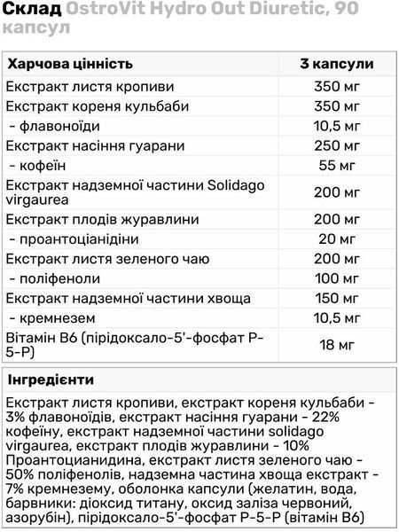 OstroVit Hydro Out Diuretic 90 капсул (Островит Гидро Аут Мочегонное средство) 971584 фото