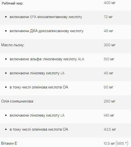 OstroVit Omega 3-6-9 90 капсул (Островіт Омега 3-6-9) 391364 фото