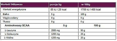 OstroVit Extra Pure BCAA 200 g Pure (ОстроВіт Екстра Чистий BCAA Чистий) 391306 фото