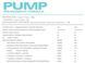 OstroVit PUMP Pre-Workout Formula 300 g Cherry (Островит Памп Перед тренировкой Формула Вишня) 998776 фото 2