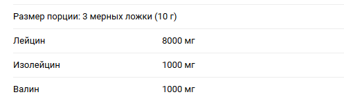 OstroVit Extra Pure BCAA 8:1:1 200 g Pure (ОстроВіт Екстра Чистий BCAA 8:1:1 Чистий) 562783 фото